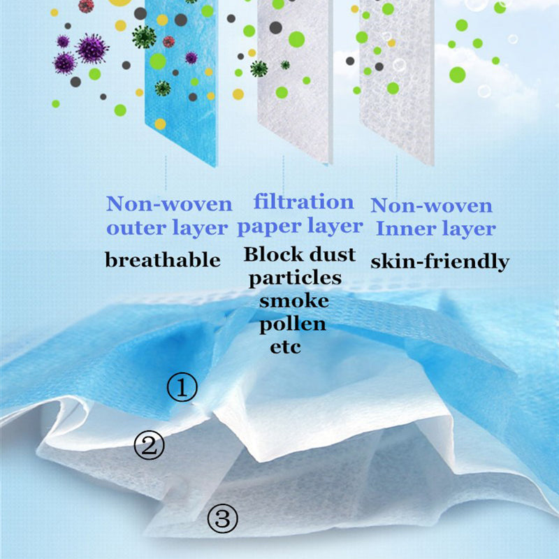 Professional Medical Mask Disposable 3-Ply Face Mask Antiviral Medical-Surgical Mask - QWIEL®
