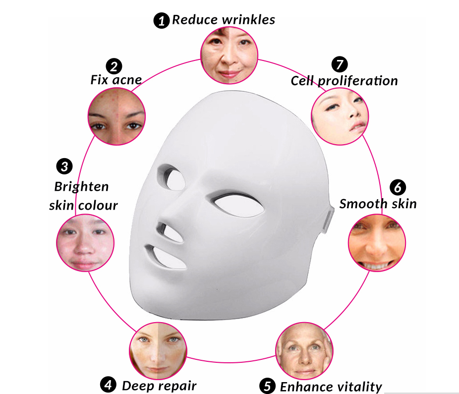Led Facial beauty instrument - QWIEL®
