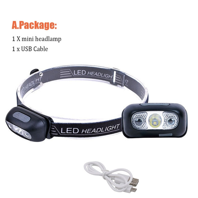 Mini Rechargeable Powerful Sensor Headlamp