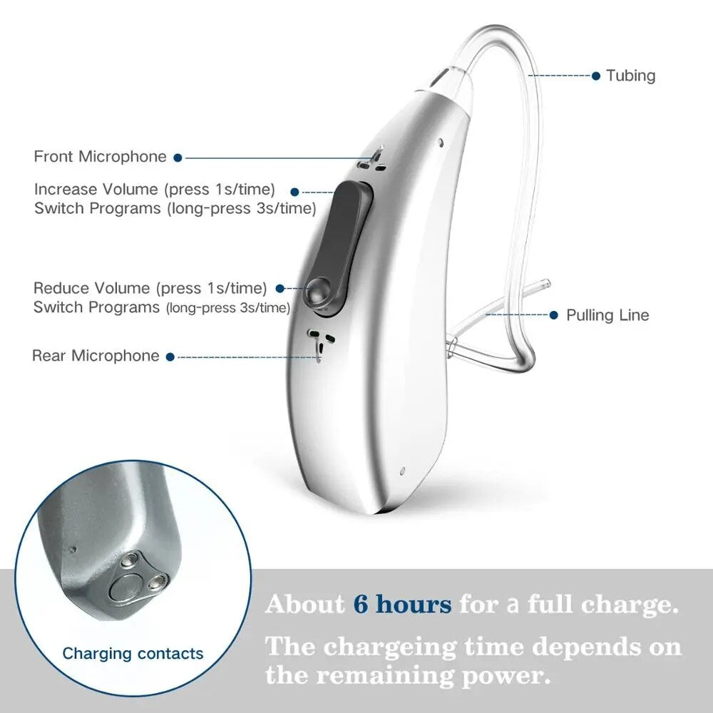2022 Best 20 channel Hearing Aid Rechargeable Hearing Aids for Seniors Personal Sound Amplifier Adults Hearing Assist Devices