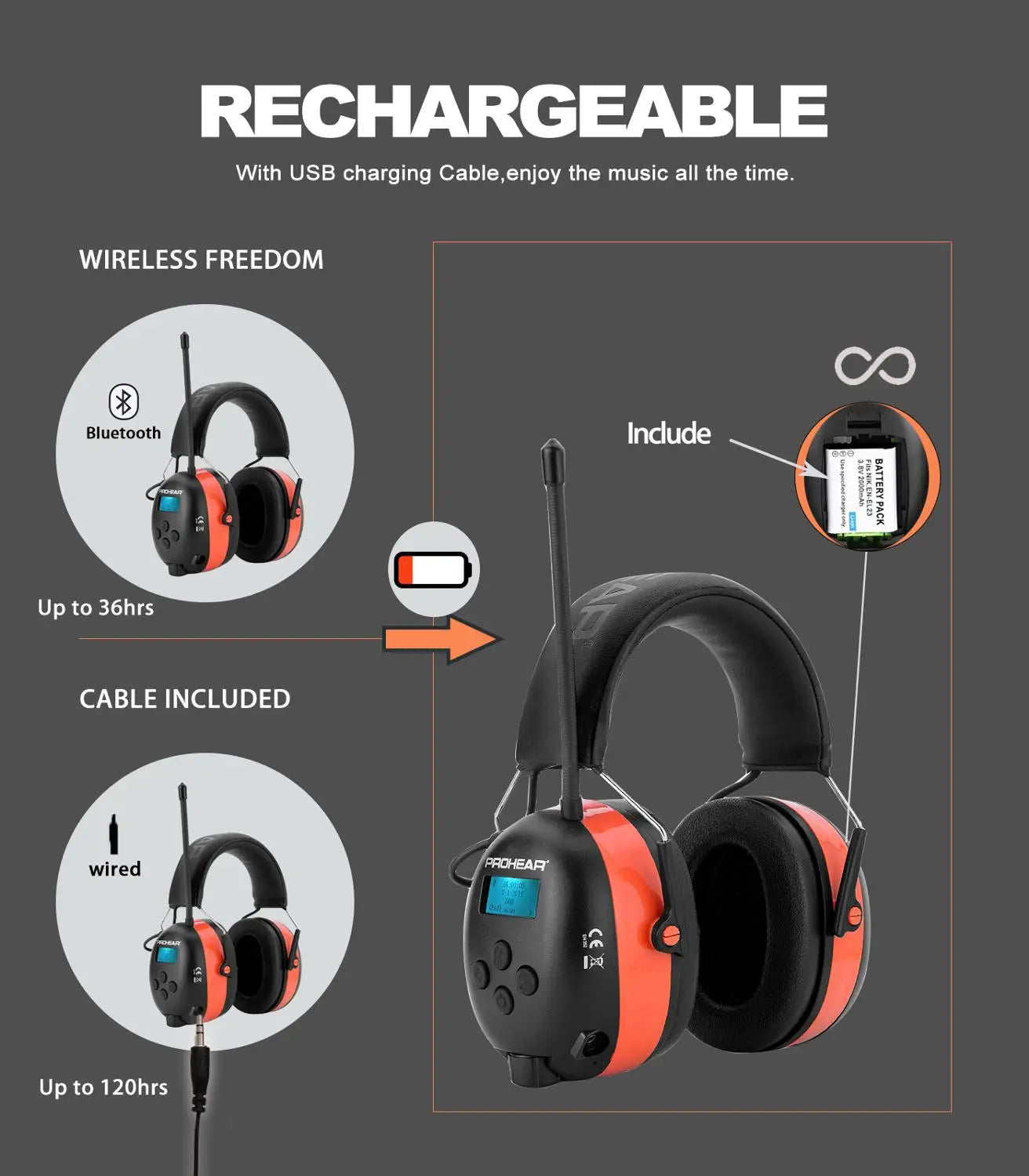 ZOHAN DAB+/DAB/FM Dab Headphone Hearing Protection Radio Electronic Bluetooth earmuffs Ear Protector 25dB lithium Battery