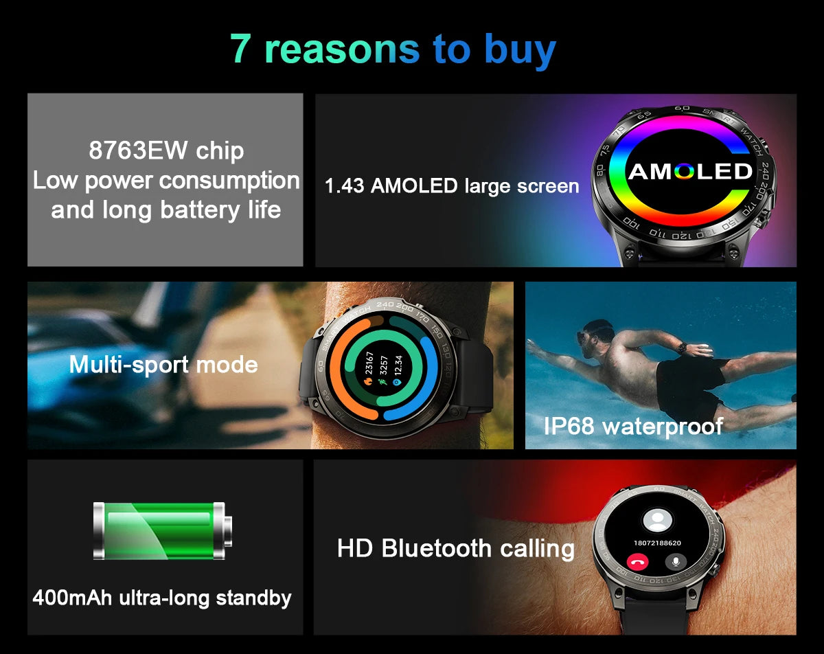 2023 New Smart Watch Men Always-on Display Voice Calling Sport Watches Women Long Standby IP68 Waterproof Smartwatch For Xiaomi
