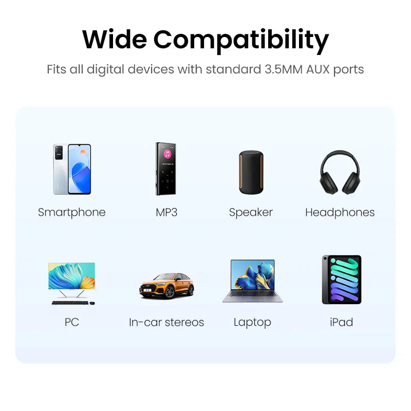 3.5mm Audio Cable: Connectivity for Car, Headphones, Speakers