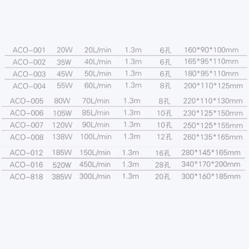 220V 110V SUNSUN External High Power  E-magnetic Air Pump Fish Pond Oxygen Pump Compressor for pond Air Aerator Pump ACO-001 002