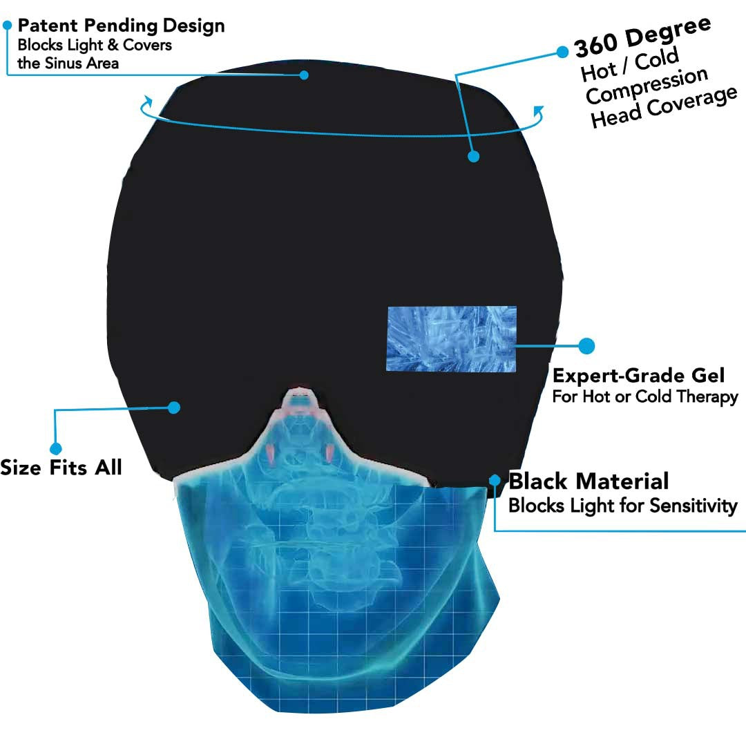 Migraine Relief Hat Cold Therapy Migraine Relief Products Comfortable Head Wrap Ice Pack Eye Mask For Puffy Eyes - QWIEL®