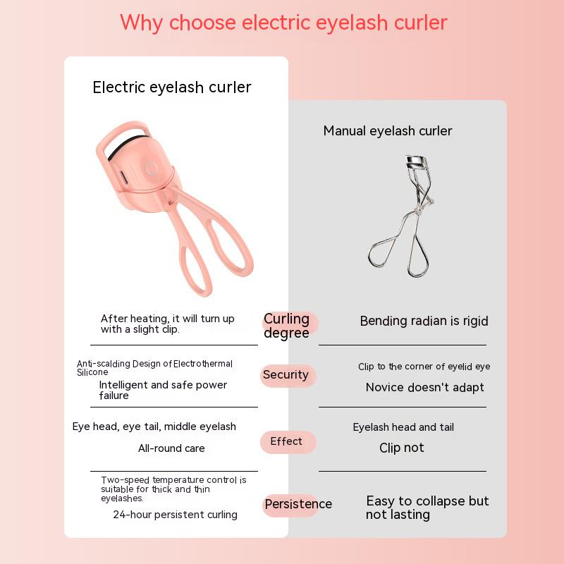 Portable Electric Heated Eyelash Curler