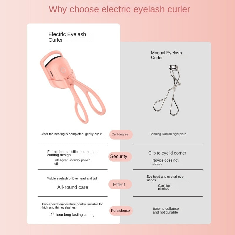 Eyelash Curler Former