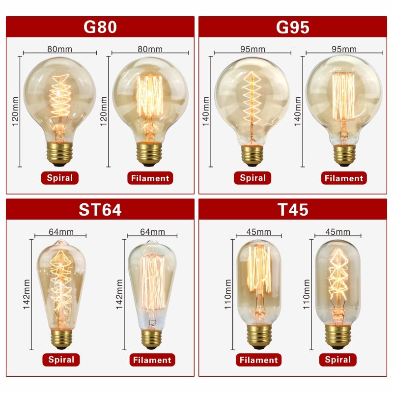 Retro Edison Bulb