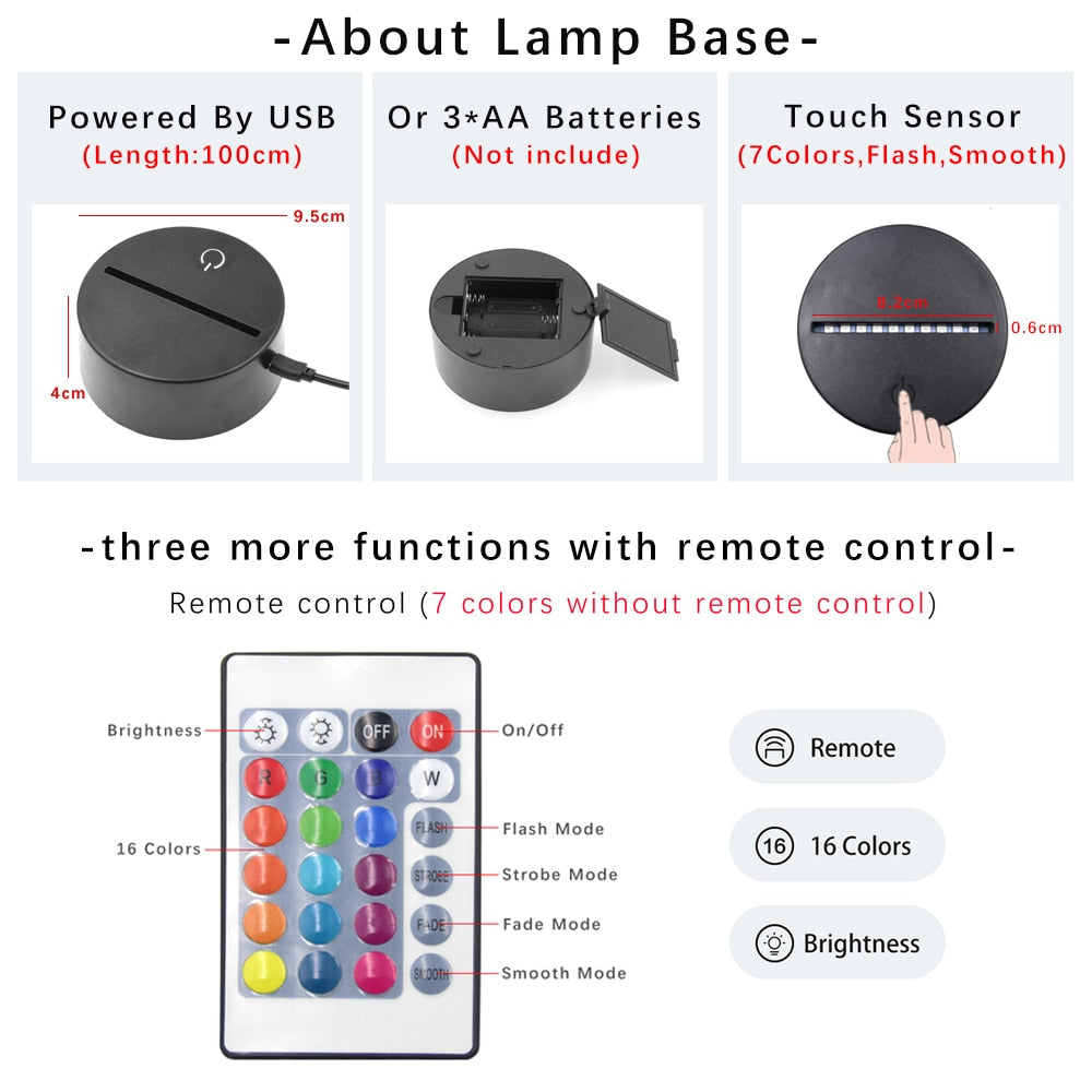 Board with Mark Pen Color Changing Lamp