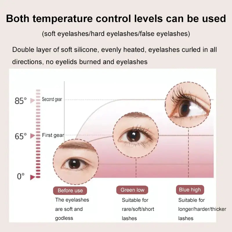 Thermal Heated Eyelash Permer