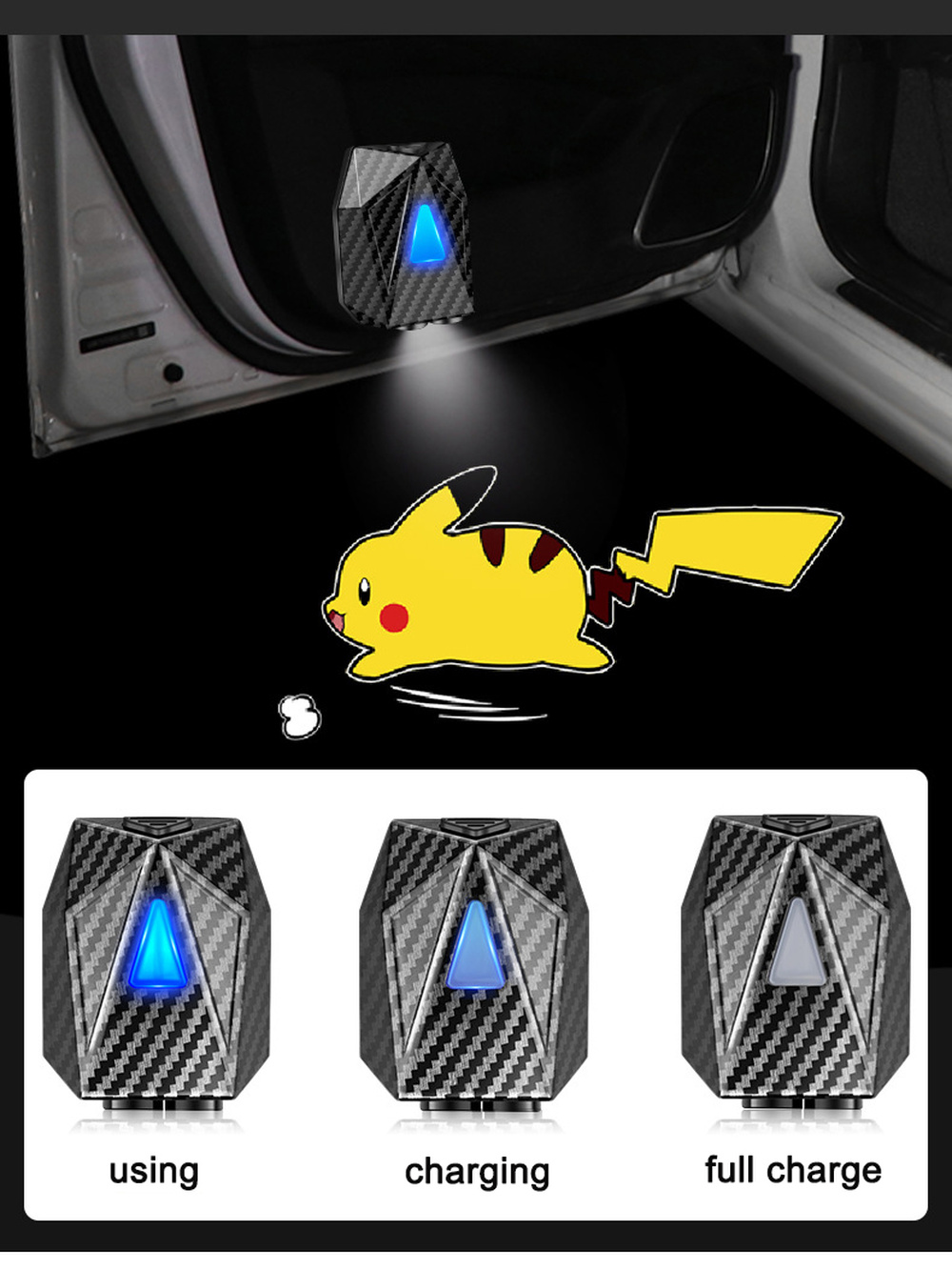 Car LED Projector